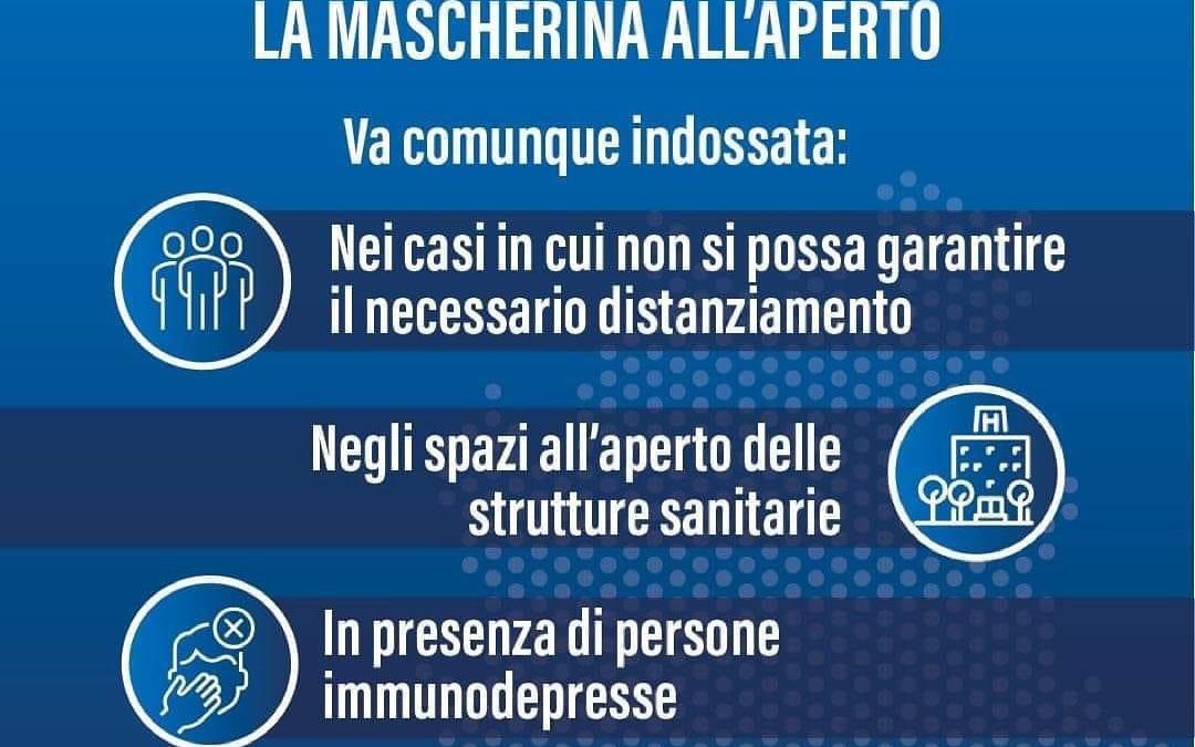 Conflombardia dal 28 Giugno Stop alla mascherina all’aperto.
