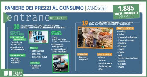 Immagine 2023-02-04 181605