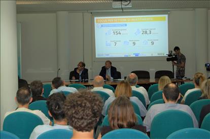 Bando investimenti produttivi: finanziati 25 progetti con 37 milioni di euro di contributo regionale che garantiranno interventi… – www.regione.marche.it