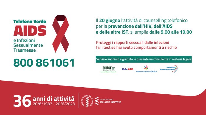 Telefono Verde AIDS e Infezioni Sessualmente Trasmesse compie 36 anni di attività – www.salute.gov.it