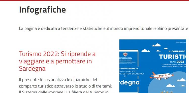 Le infografiche di Sardegna Impresa: un’analisi sull’economia e sull’imprese partendo dai dati


      
        Browse
      
    
    

            
  
    

      

  


          
   – www.sardegnaimpresa.eu
