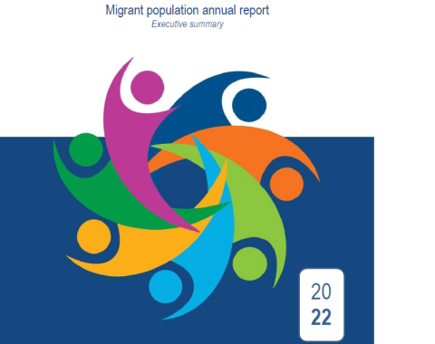 Disponibili le traduzioni dei Report sulle Comunità Migranti in Italia – Anno 2022 – www.lavoro.gov.it