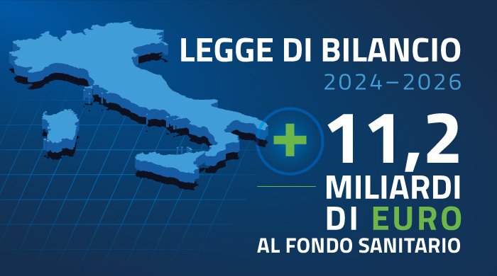 Legge di Bilancio 2024. Più risorse per valorizzare gli operatori sanitari, ridurre le liste d’attesa e migliorare i servizi – www.salute.gov.it