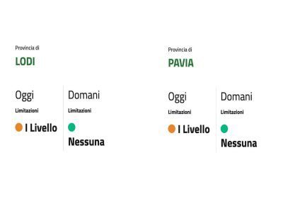 Aria, scendono livelli a Lodi e Pavia, da 1 febbraio stop misure temporanee – www.lombardianotizie.online