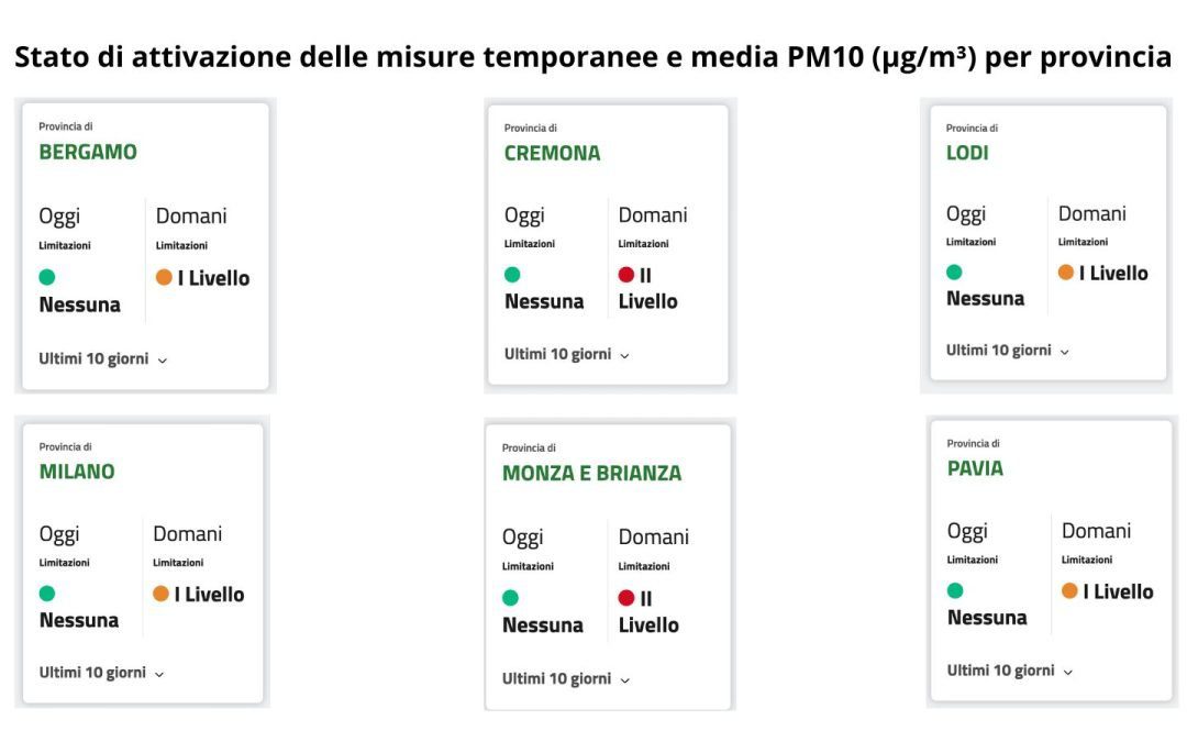 Dal 30/01/24 attive misure anti inquinamento in 6 province della Lombardia – www.lombardianotizie.online
