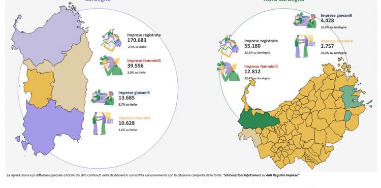 Una dashboard interattiva delle imprese del nord Sardegna


      
        Browse
      
    
    

            
  
    

      

  


          
   – www.sardegnaimpresa.eu