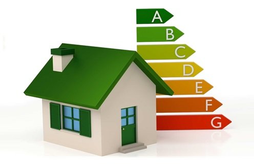 Transizione energetica, approvati criteri per il bando di finanziamento di impianti fotovoltaici e sistemi di accumulo da realizzare su edifici pubblici, con una dotazione di 8.825.000 euro. Imminente l’attivazione degli interventi di efficientamento energetico degli stessi per complessivi 8.875.000 – www.regione.umbria.it