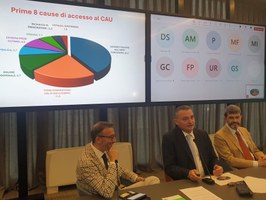 Effetto CAU – salute.regione.emilia-romagna.it