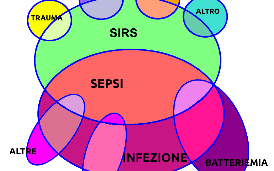 Sepsi, a Siena l’evento annuale per gli operatori sanitari: tra continuità e innovazione 
						 – www.toscana-notizie.it