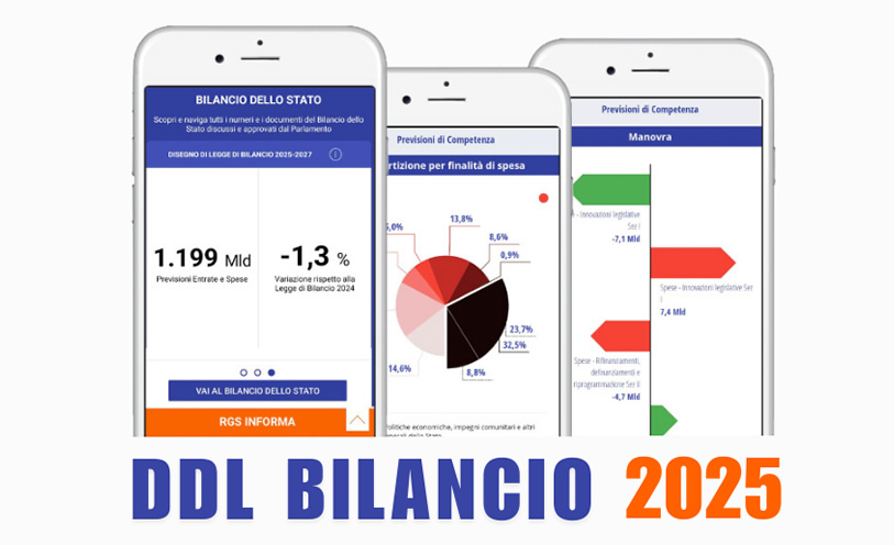 Pubblicato il Ddl di bilancio 2025, ora all’esame della camera – www.mef.gov.it