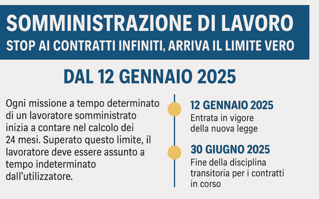 🧩 Somministrazione di lavoro: stop ai contratti infiniti, arriva il limite vero