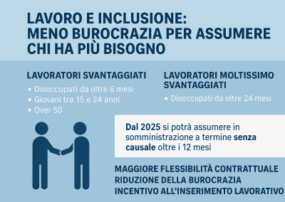 🤝 Lavoro e inclusione: meno burocrazia per assumere chi ha più bisogno