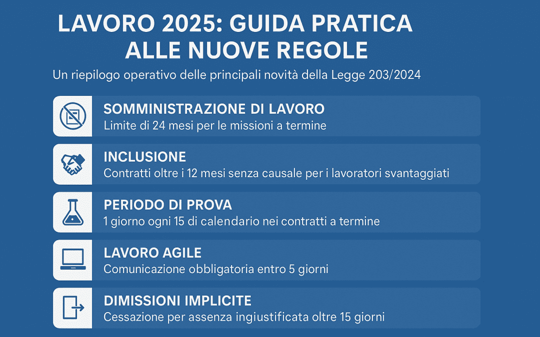 🧩 Lavoro 2025: guida pratica alle nuove regole per imprese e professionisti