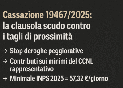 Cassazione 19467/2025: la clausola scudo contro i tagli di prossimità