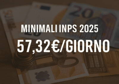 Minimali INPS 2025: la matematica che salva buste paga e pensioni
