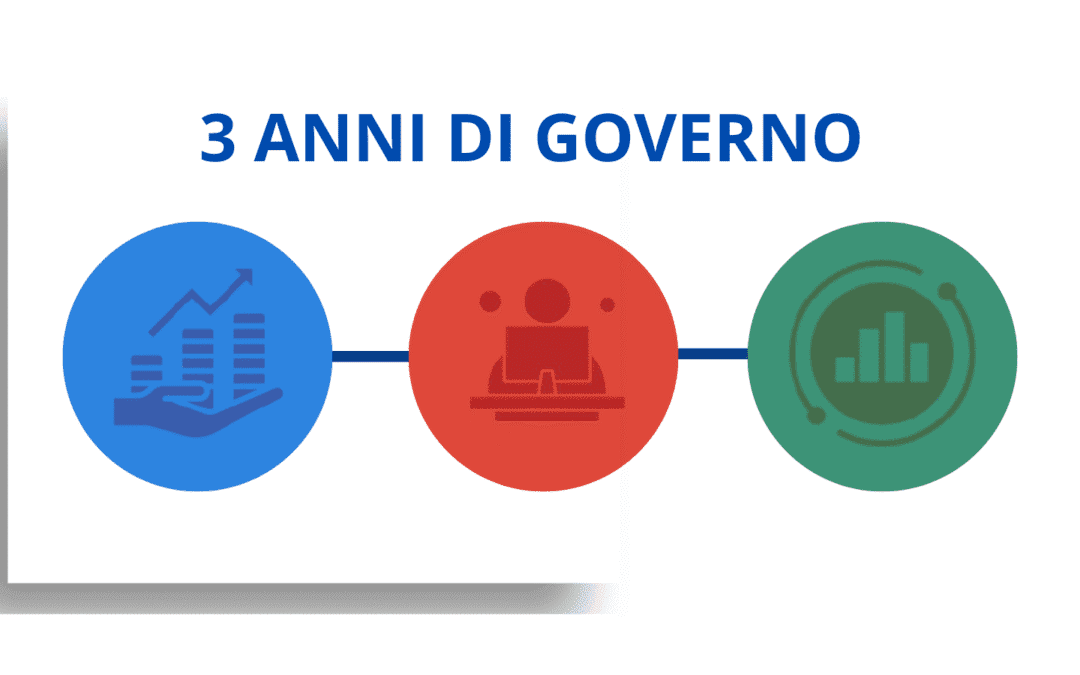 Tre anni di governo: le principali misure adottate – www.mef.gov.it