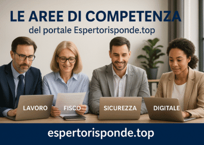 Le aree di competenza del portale Espertorisponde.top: un ecosistema che unisce professionisti e imprese in ogni settore