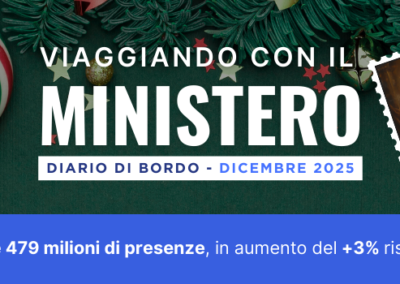 Viaggiando con il Ministero: il diario di bordo mensile su attività, iniziative e politiche del dicastero del turismo – Dicembre 2025