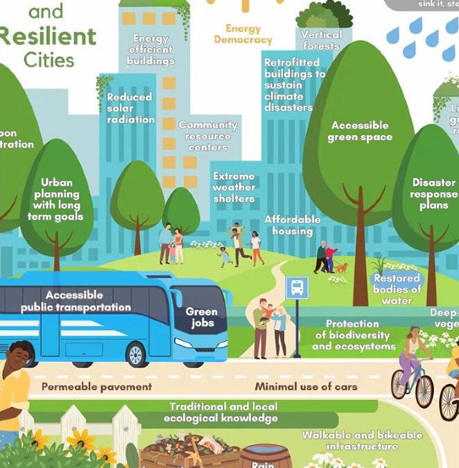 Sostenibilità città e ambiente, Toscana protagonista al Bauhaus4MED a Salonicco
                         – www.toscana-notizie.it