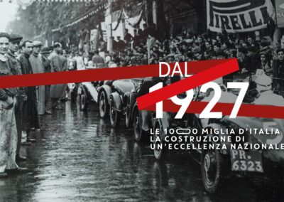 Mimit, inaugurata la mostra “Le 1000 miglia d’Italia” – www.mimit.gov.it