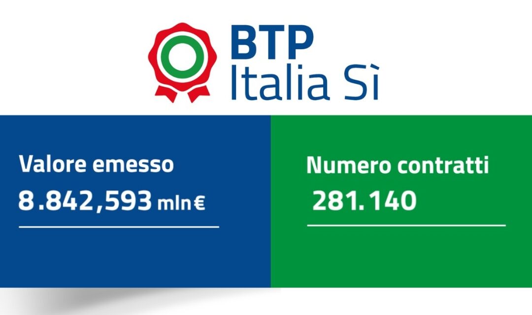 BTP Italia Sì, la prima emissione raccoglie quasi 9 miliardi – www.mef.gov.it