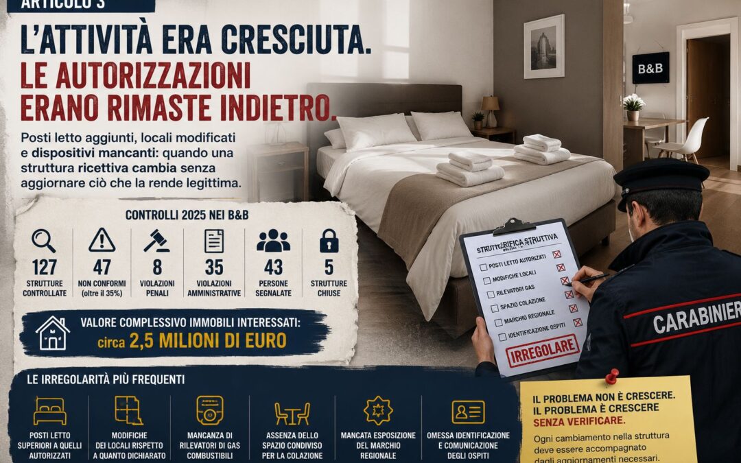 L’attività era cresciuta. Le autorizzazioni erano rimaste indietro