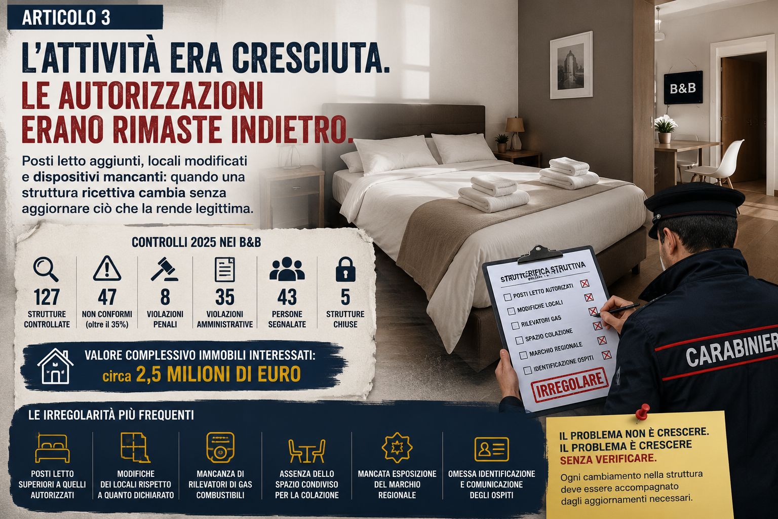 Articolo 3
