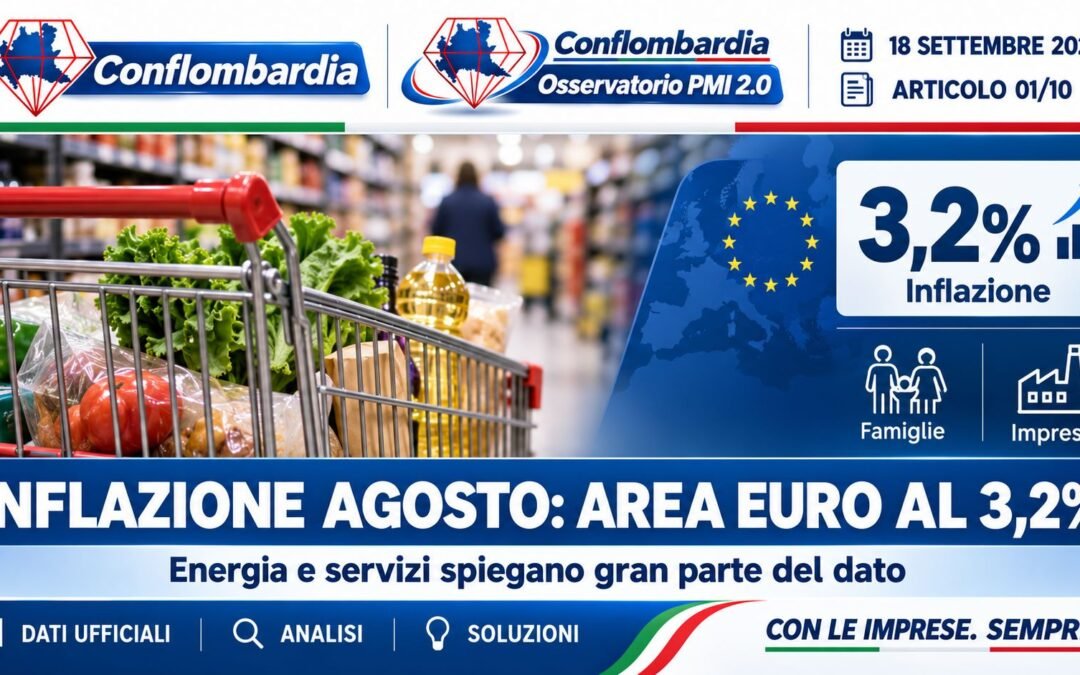 Inflazione al 3,2%: per le PMI il dato decisivo è capire dove nasce il rincaro