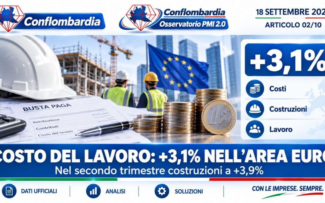 Costo del lavoro +3,1% nell’eurozona: budget e prezzi vanno aggiornati senza automatismi