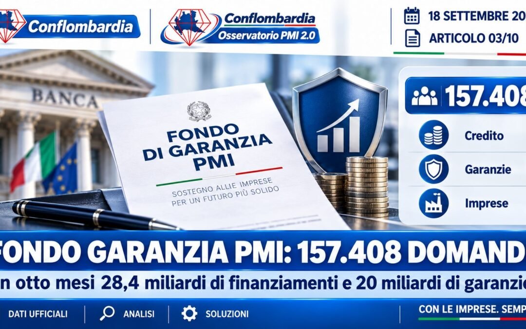 Fondo di Garanzia PMI: 20 miliardi di garanzie non significano credito automatico