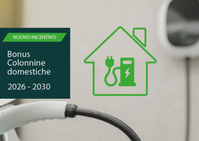 Automotive: al via bonus colonnine. Urso: “necessario per la transizione industriale e ambientale” – www.mimit.gov.it