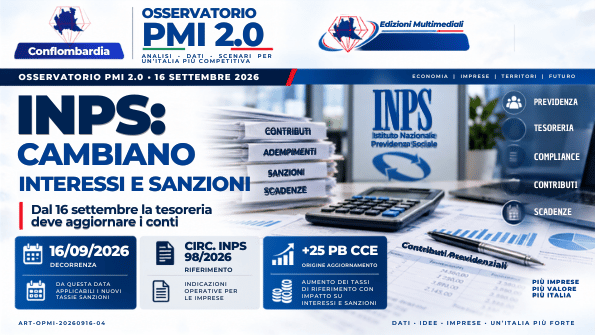 osservatorio-pmi-2-0-inps-cambiano-interessi-e-sanzioni-dal-1 Osservatorio PMI 2.0 — INPS: cambiano interessi e sanzioni dal 16 settembre 2026.