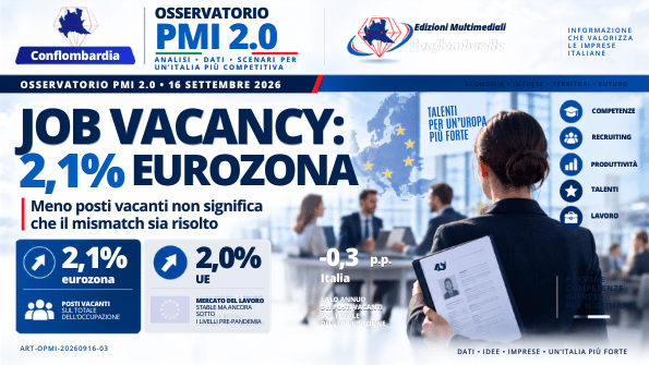 Osservatorio PMI 2.0 — Job vacancy: 2,1% Eurozona. Meno posti vacanti non significa che il mismatch sia risolto.